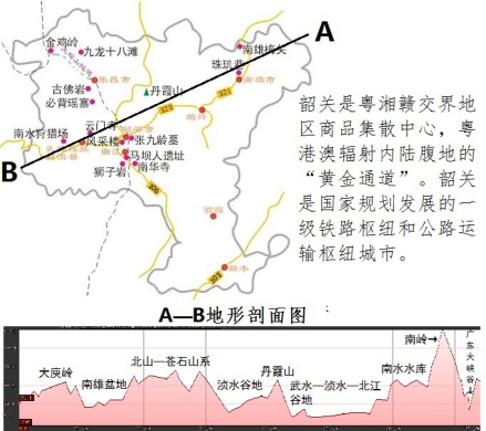 韶关市地形剖面图