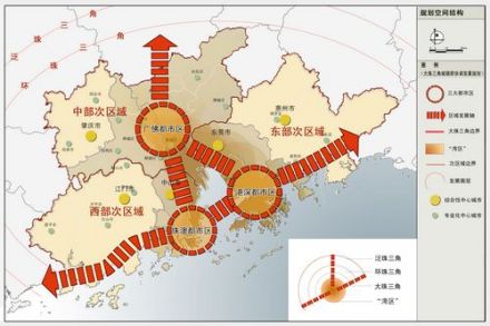 珠三角城镇群协调发展研究