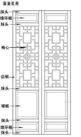 隔扇门