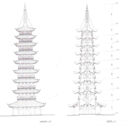 兴圣教寺塔建筑格局