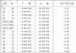 赋役黄册