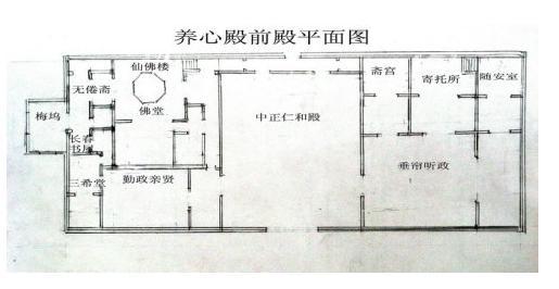 养心殿前殿平面图