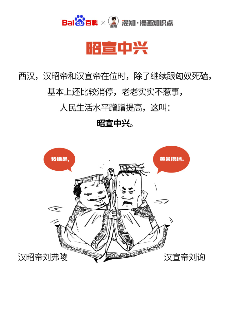 百科x混知：图解昭宣中兴