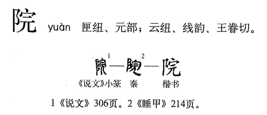 字形演变流程图（文中出现序号参照此图所示文字）