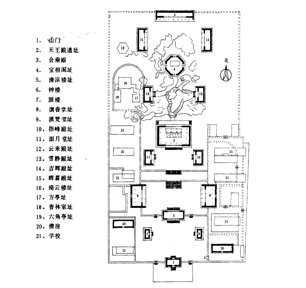 殊像寺平面布局图