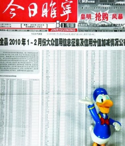 睢宁县公民个人生活信息在报纸上刊登