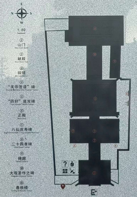 运城关王庙建筑布局