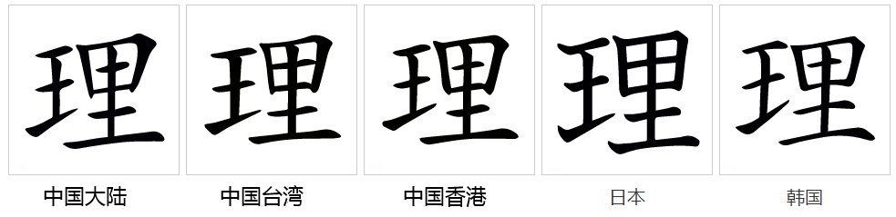 字形对比（楷体）