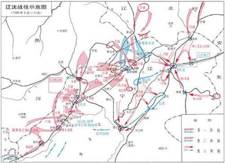 辽沈战役形势