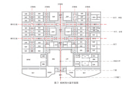 桃树湾刘氏大屋平面图