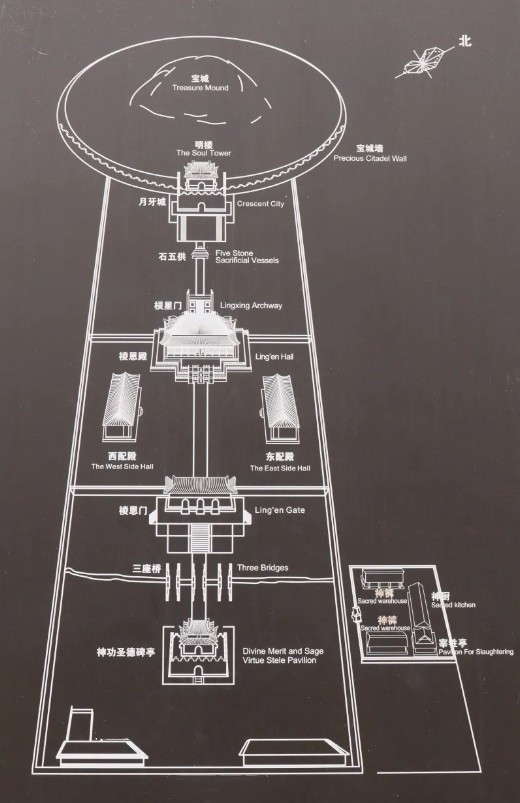 明昭陵平面图