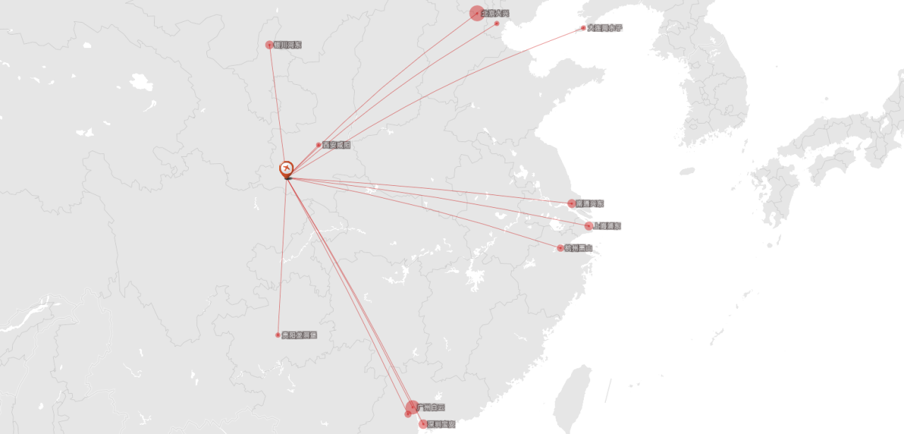 汉中城固机场2020年夏秋航季示意