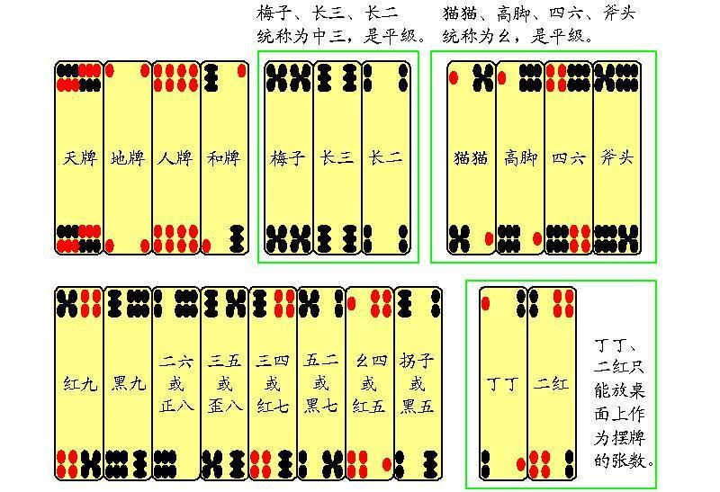 四川长牌