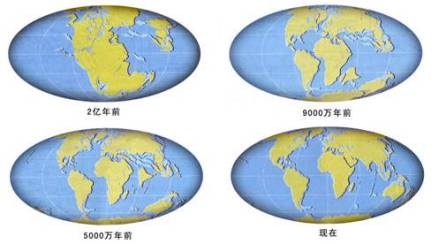 大陆漂移图