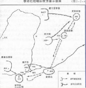 李泌的战略反攻方案示意图