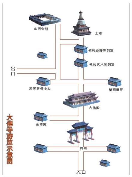 张掖大佛寺