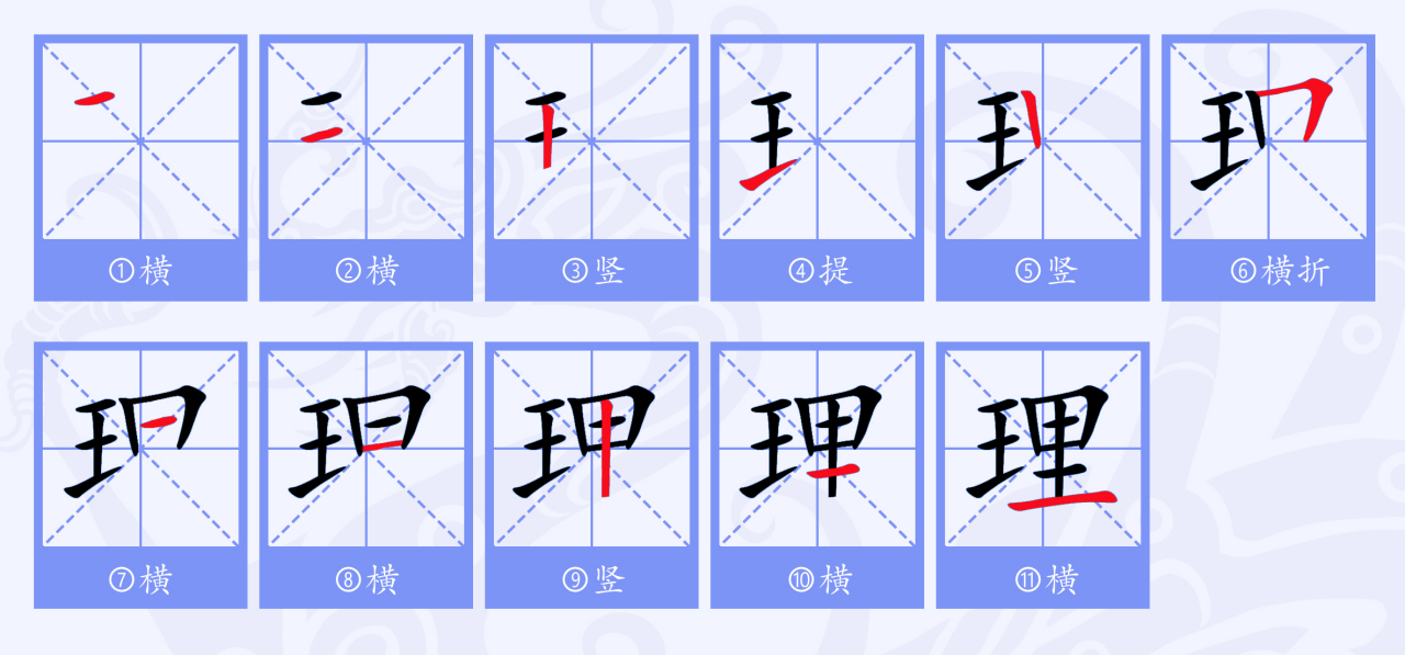 理字书写笔顺