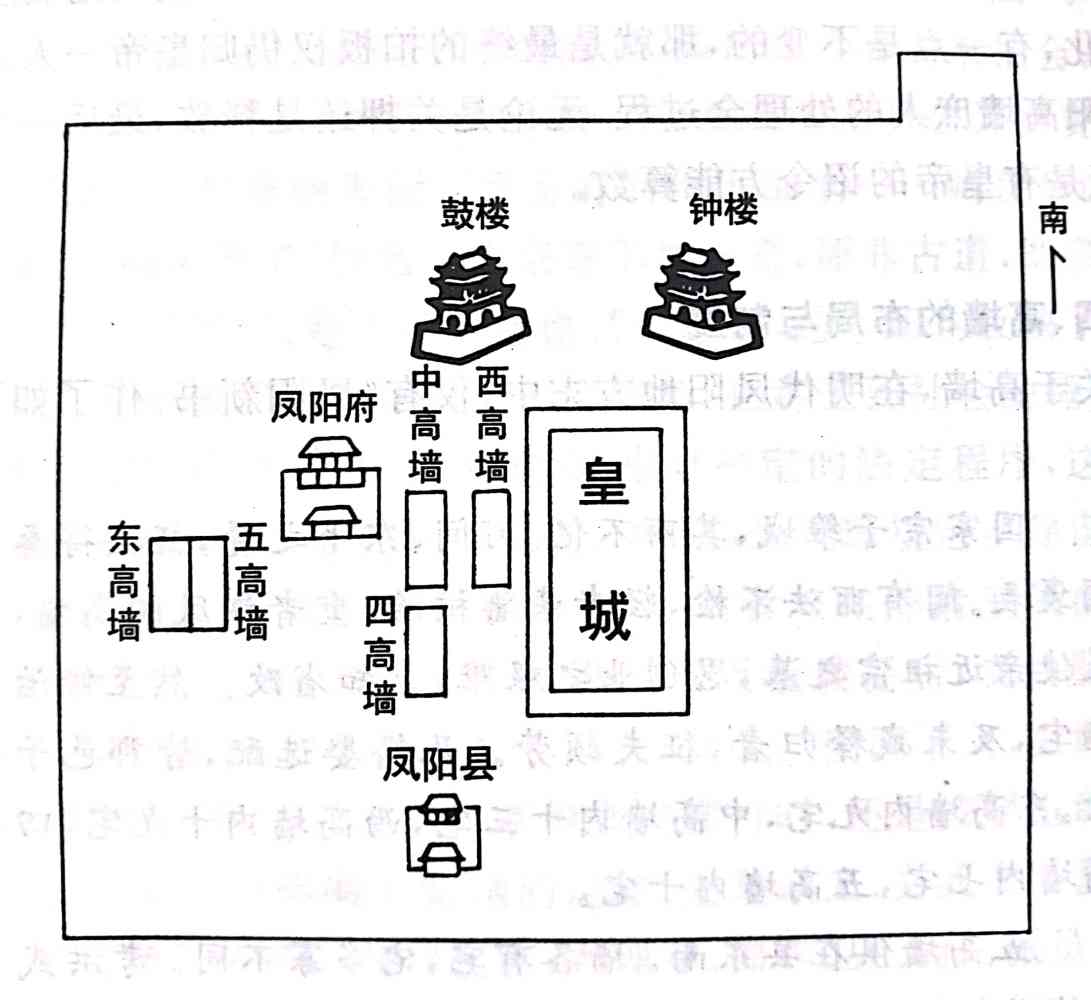 高墙位置示意图