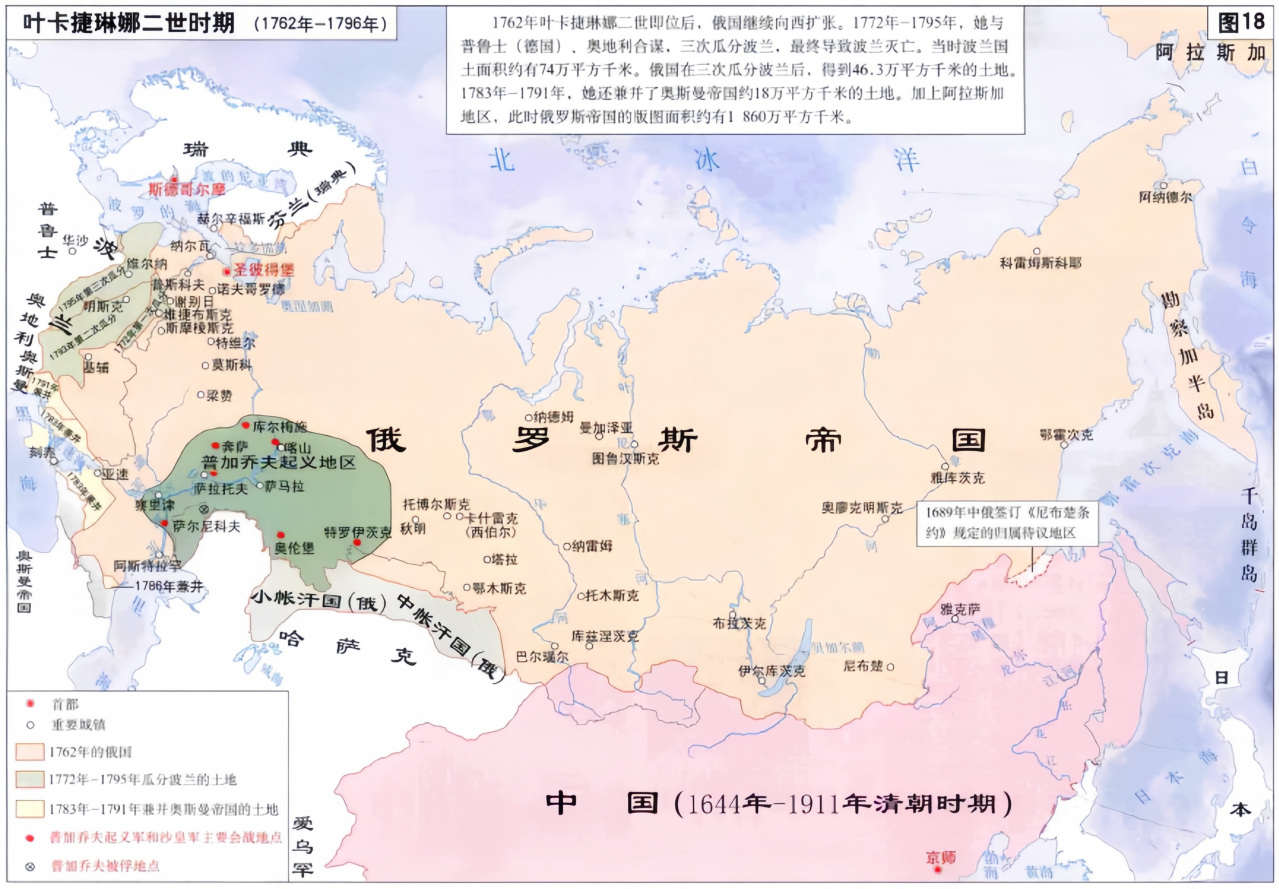 叶卡捷琳娜二世时期俄国疆域及普加乔夫起义范围 