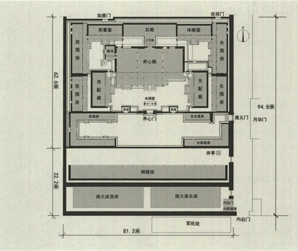 养心殿结构图