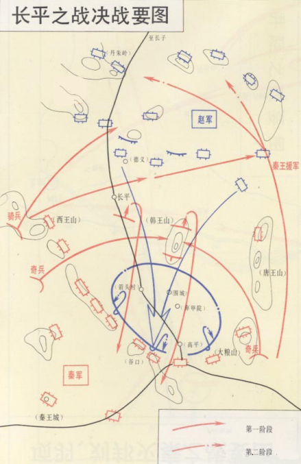 长平之战决战要图