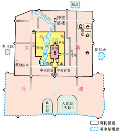 明代京师北京城地图