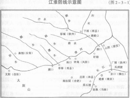 江淮防线示意图