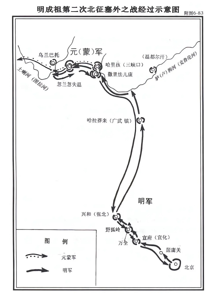 第二次北伐示意图