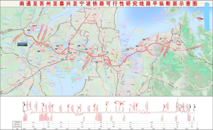 可行性研究线路示意图