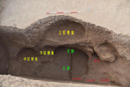 辛村遗址周代地穴式居址