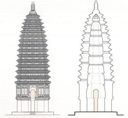 嵩岳寺塔南立面、剖面图