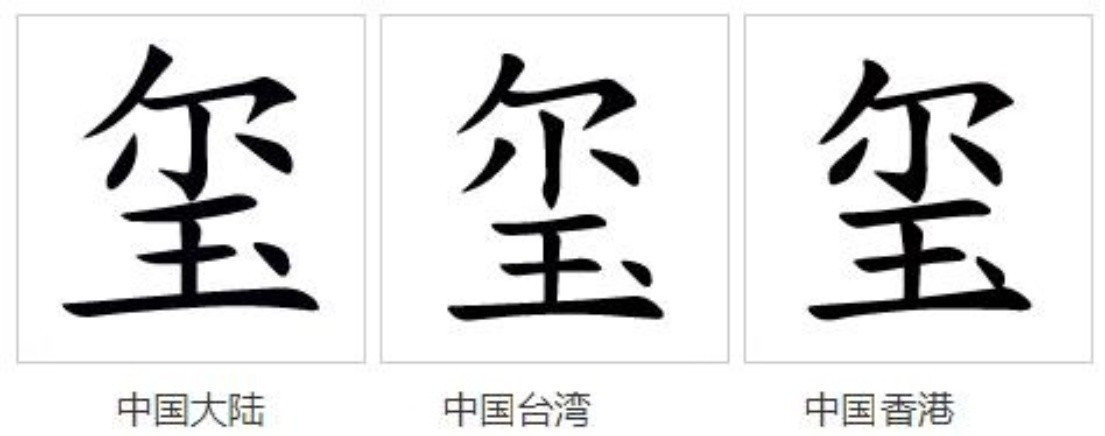 字形对比（楷体）