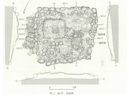 坡口墓群M1