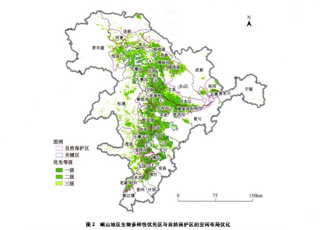 岷山地区生物多样性