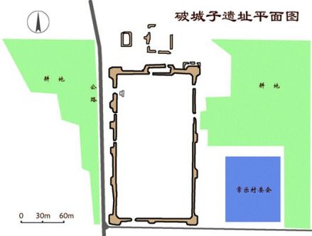 破城子遗址平面图