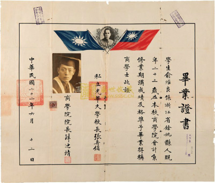 1933年光华大学毕业证书