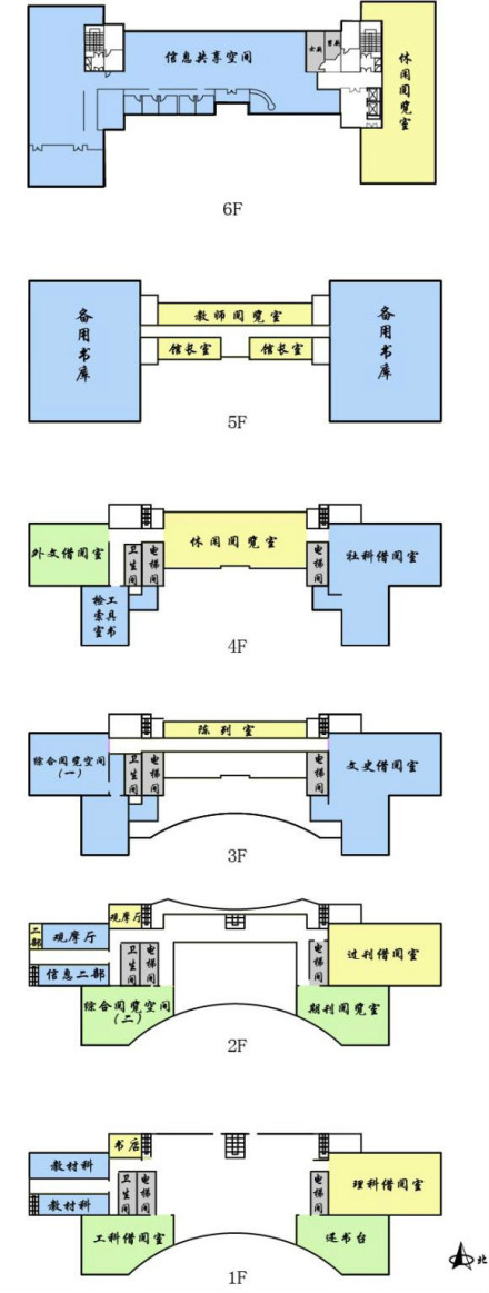 上海师范大学图书馆