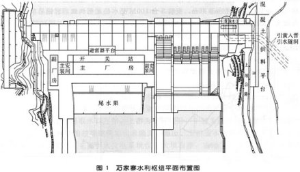 万家寨水利枢纽大坝平面布置图