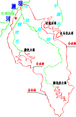 樟坑径河流域概况