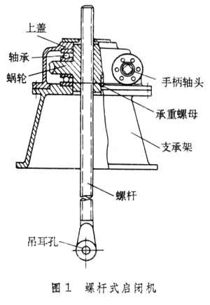 启闭机