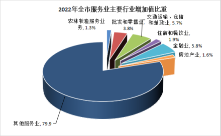 阿图什市