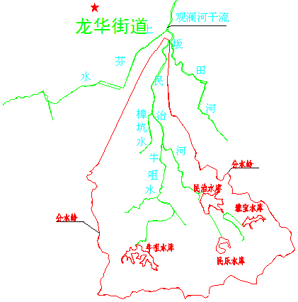 民治河流域概况