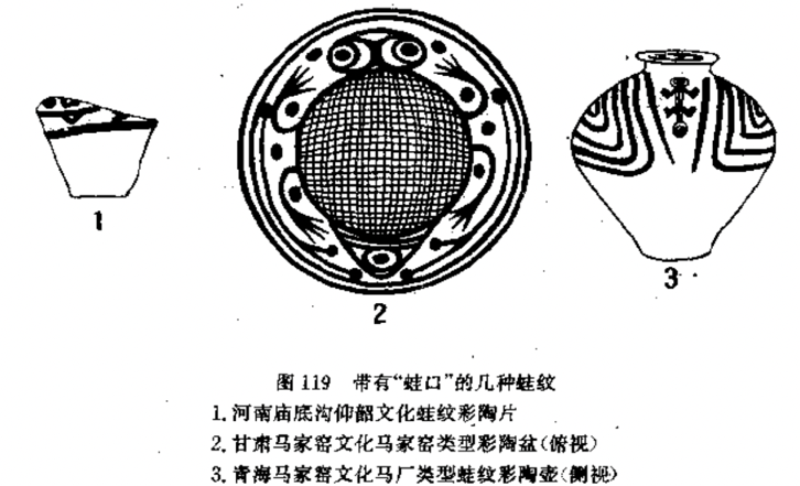 蛙纹图