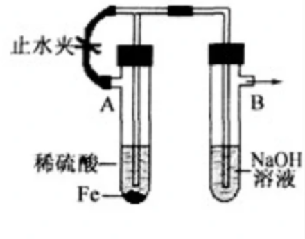 实验室制法