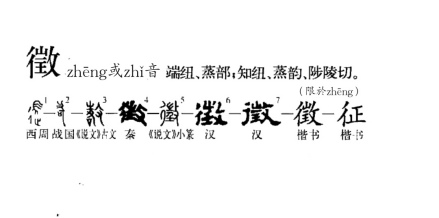 徵字源流