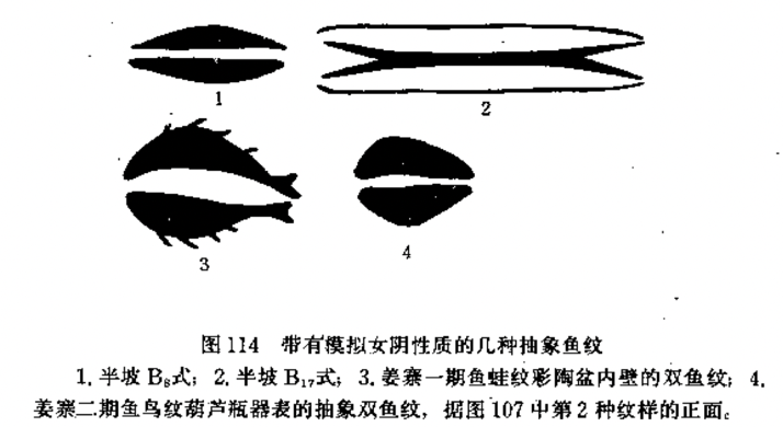 带有模拟女阴性质的抽象鱼纹