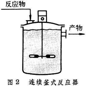 釜式反应器