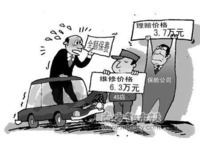 ”汽车理赔“宣传漫画