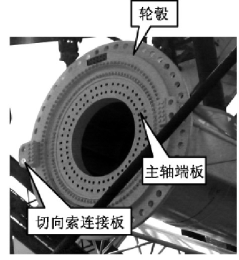 轮箍与主轴连接图 