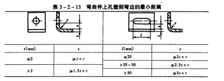 图14